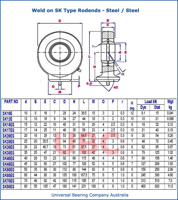 weld on sk type rodends steel parts list