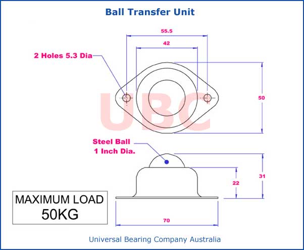 Ball Transfer Unit Diagram