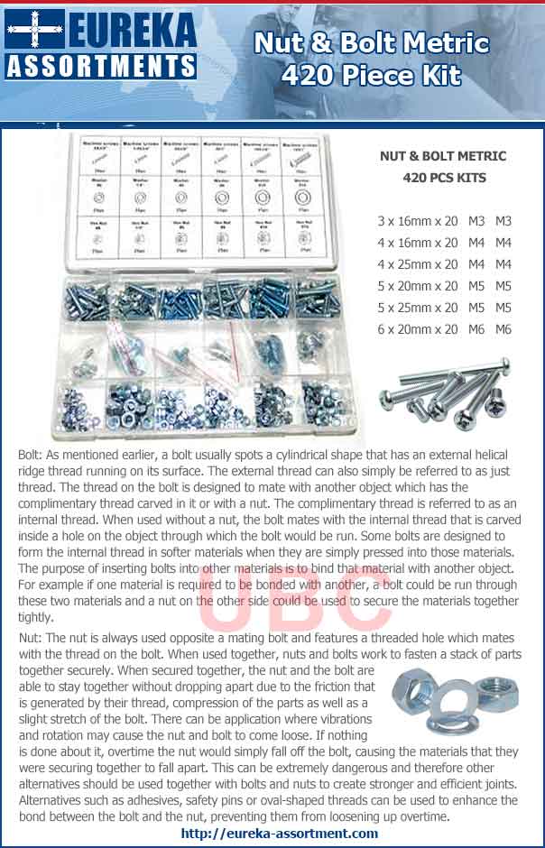 nut and bolt metric kit 420 piece eureka assortments