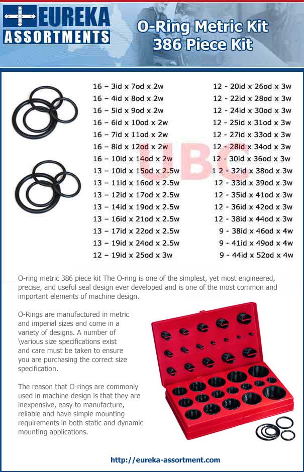 o ring metricl kit 386 piece kit parts list