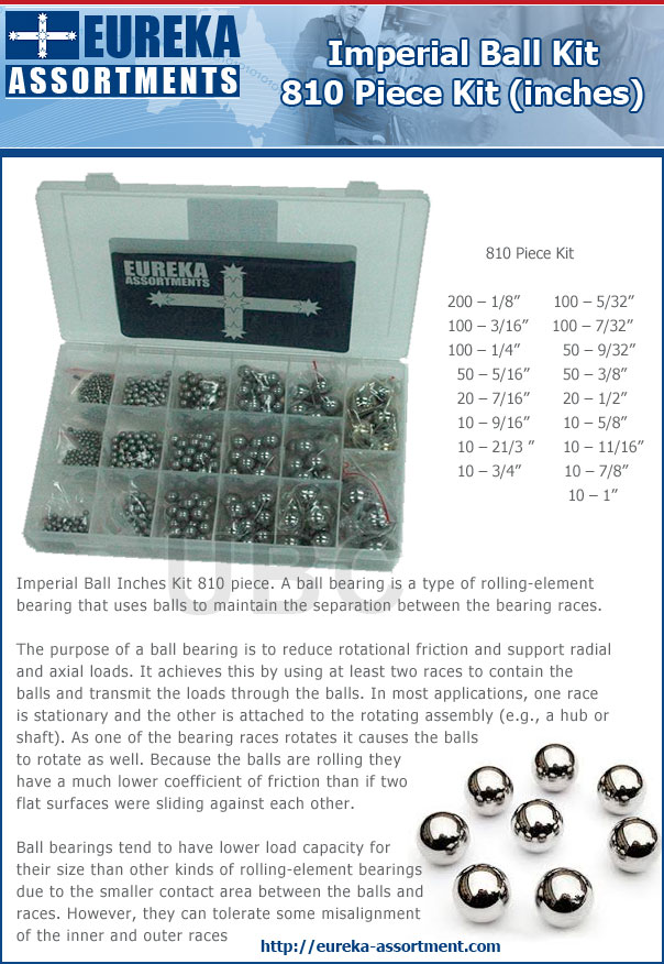 imperial ball kit 810 pieces imperial ball kit 810 pieces eureka assortments