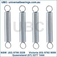 spring kit 200 piece