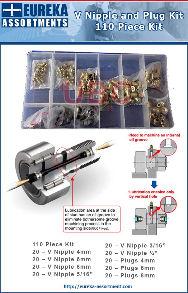 v nipple and plug kit 110 piece eureka assortments