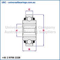 Plough Bearings Square Bore Spherical Parts List Plough Bearings Square Bore Spherical Parts List