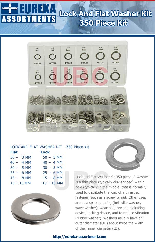 Lock and Flat Washer Kit grab kit 350 piece eureka assortments