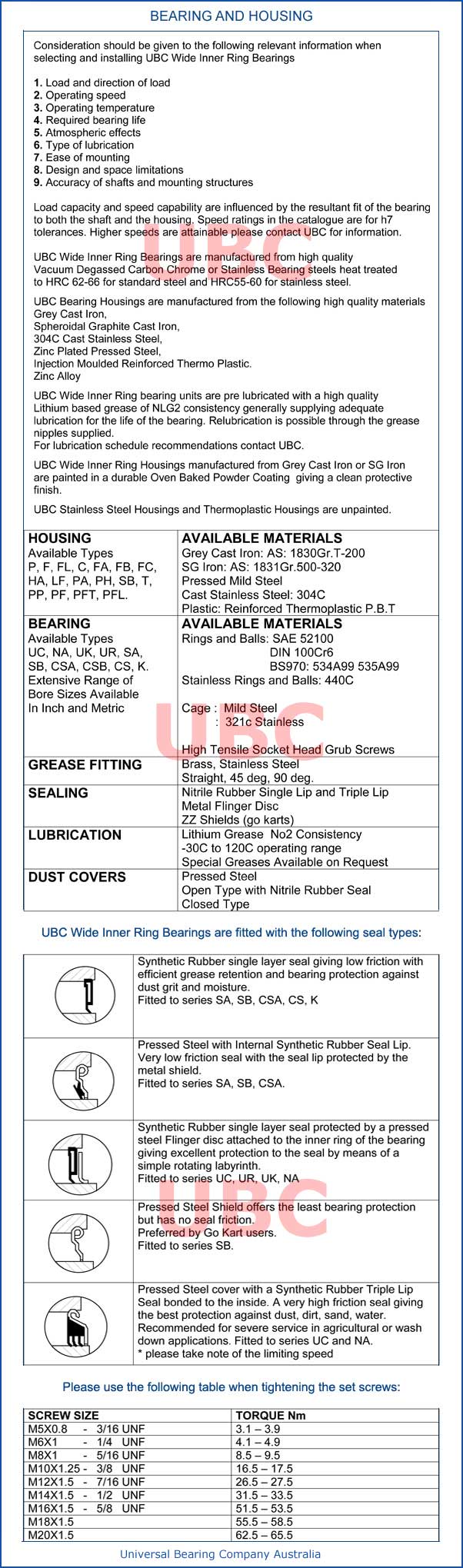 Bearing Housing Interchange Chart Bearing Housing Interchange Chart