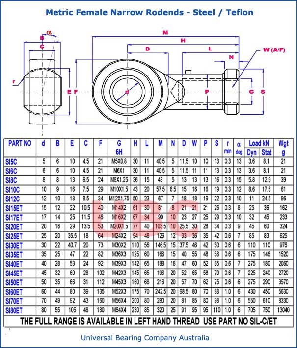 metric female narrow rodends steel teflon parts list