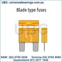 Auto Blade Fuse Kit 120 Piece UBC