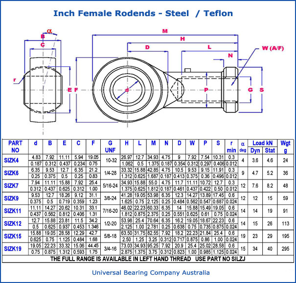 inch female rodends steel teflon parts list