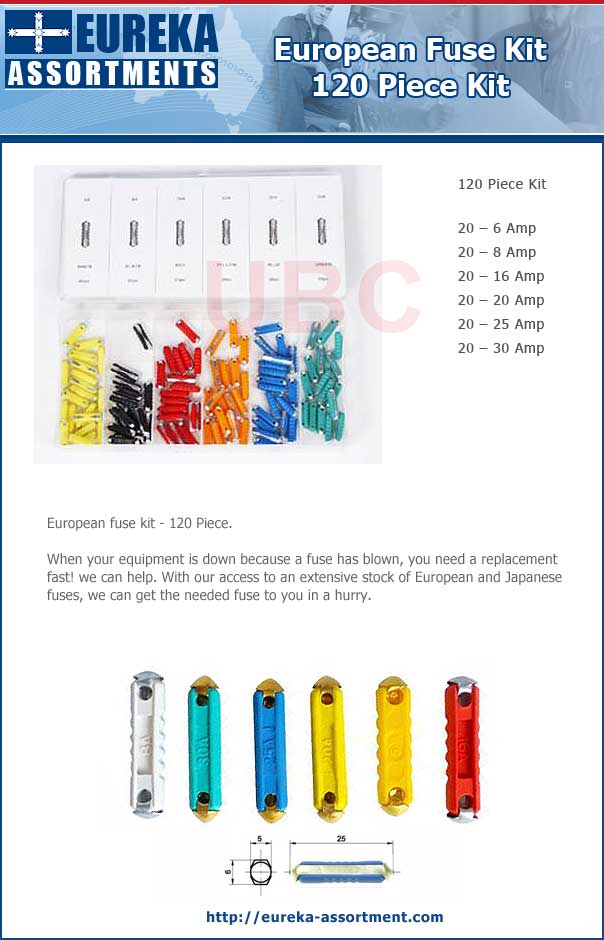 European fuse kit 120 piece eureka assortments