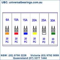 Auto Blade Fuse Kit 120 Pieces