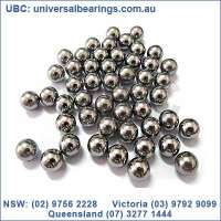 metric ball kit 640 piece australia